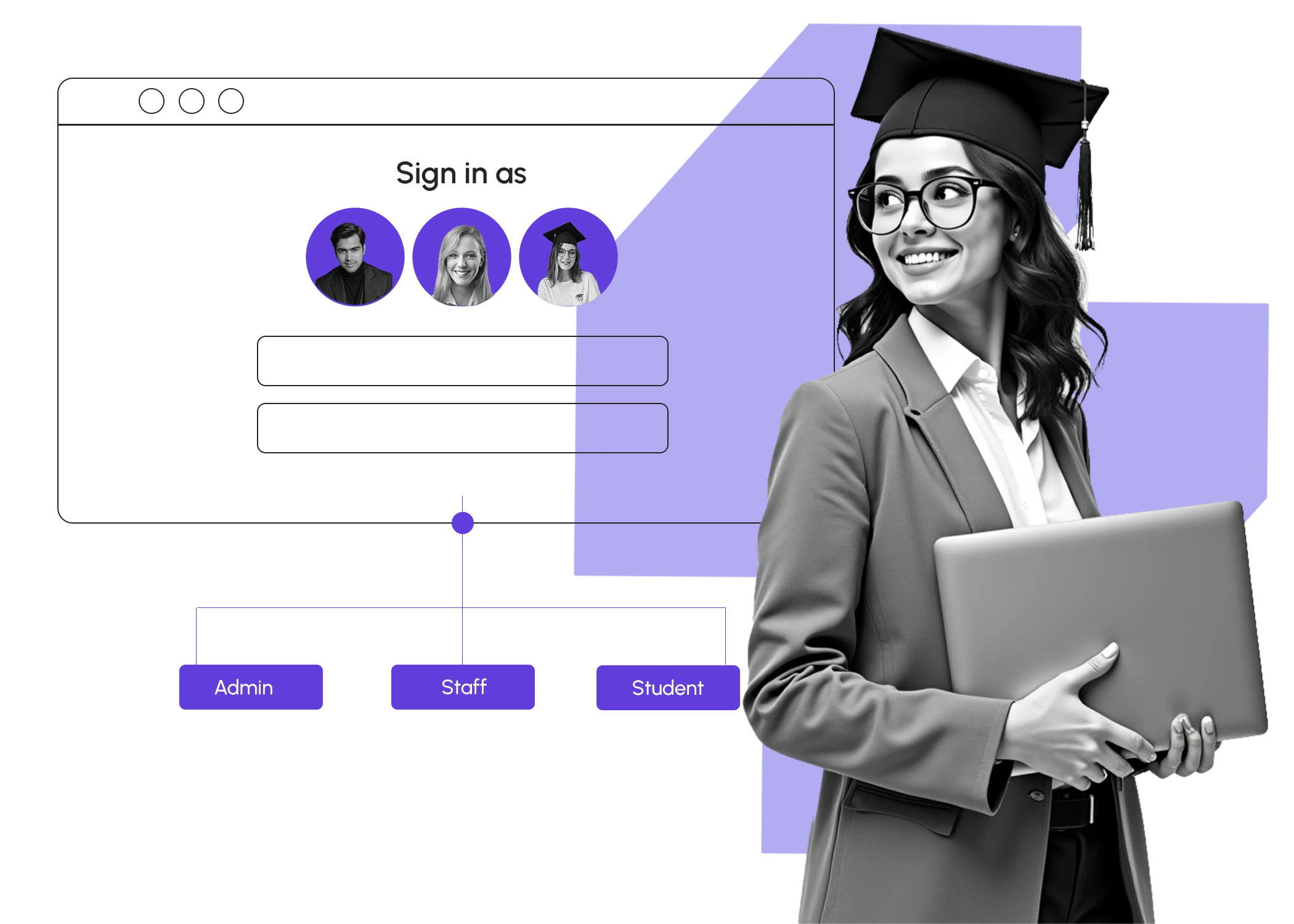 Illustration of admin, teacher, student, and parent portals